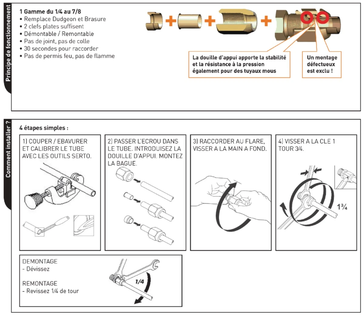 Kit Serto 7/8" Pour Le Raccordement Des Liaisons Frigorifiques, Branchement Des Tuyaux De Cuivre De Climatisation – Image 5